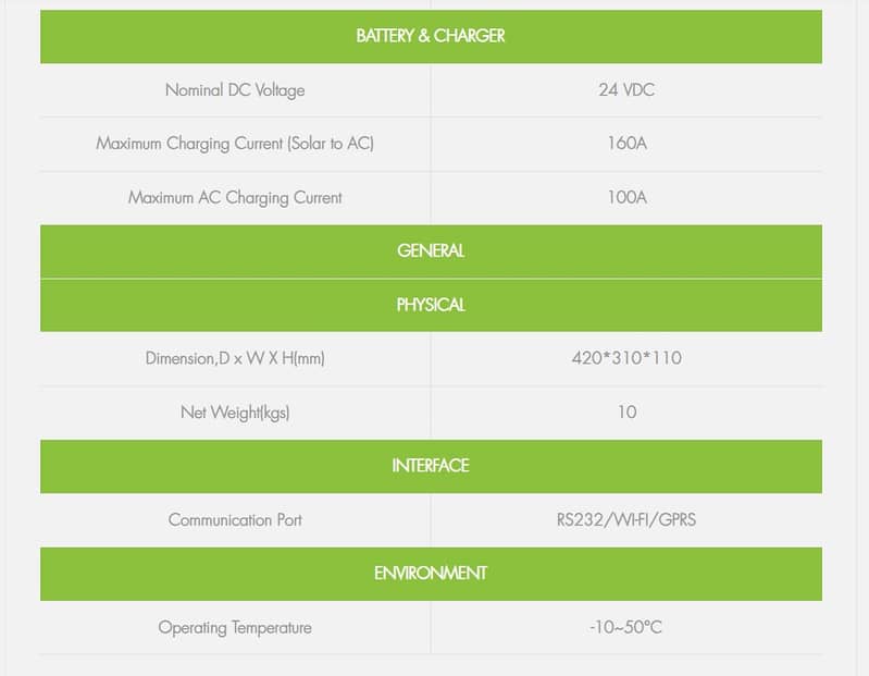 Solar Hybrid Inverter 4.5 & 6.5 (KW) 5G ON/OFF/MKS/KS PV6500 Diamond 8