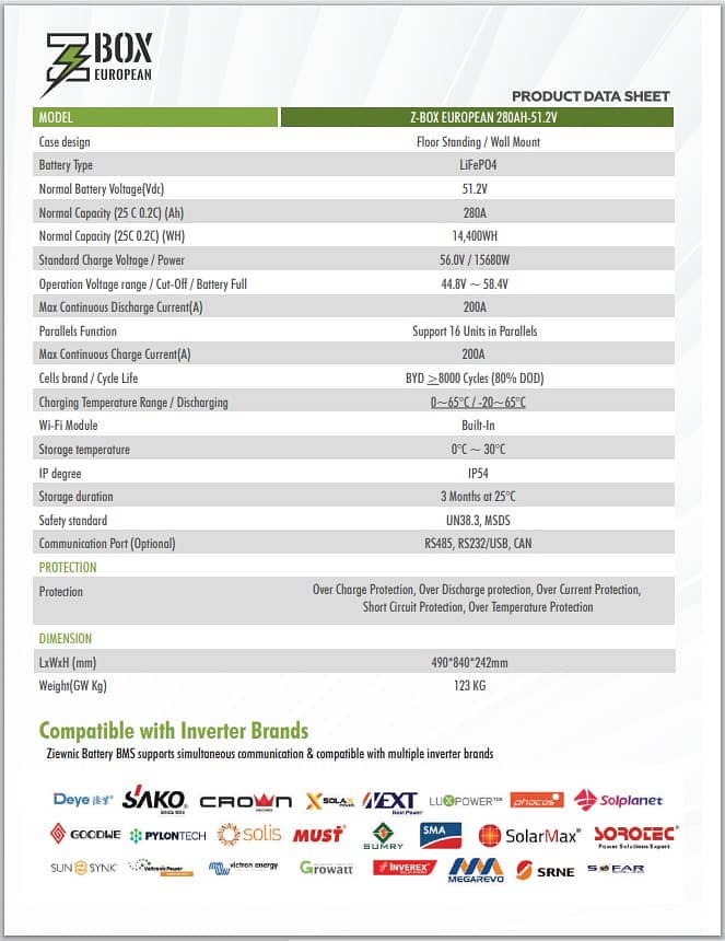 LITHIUM BATTERY EUROPEAN 280AH-51.2V Solar Wall Stand Brand Ziewnic 4