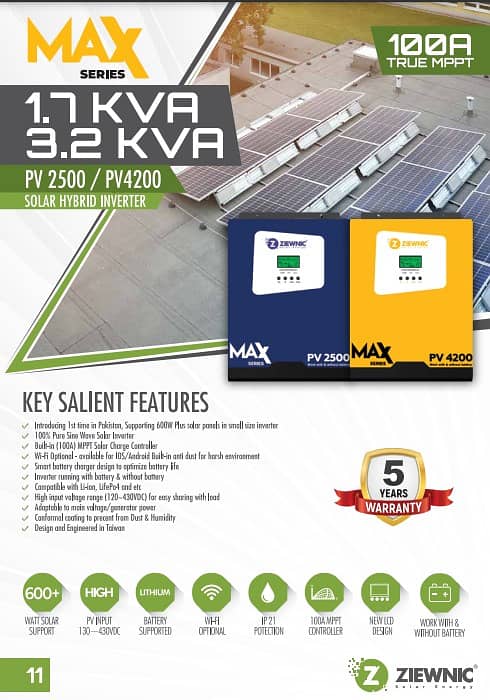 SOLAR HYBRID INVERTER (3.2 KVA) PV4200 and MAX (1.7KVA) PV2500 2