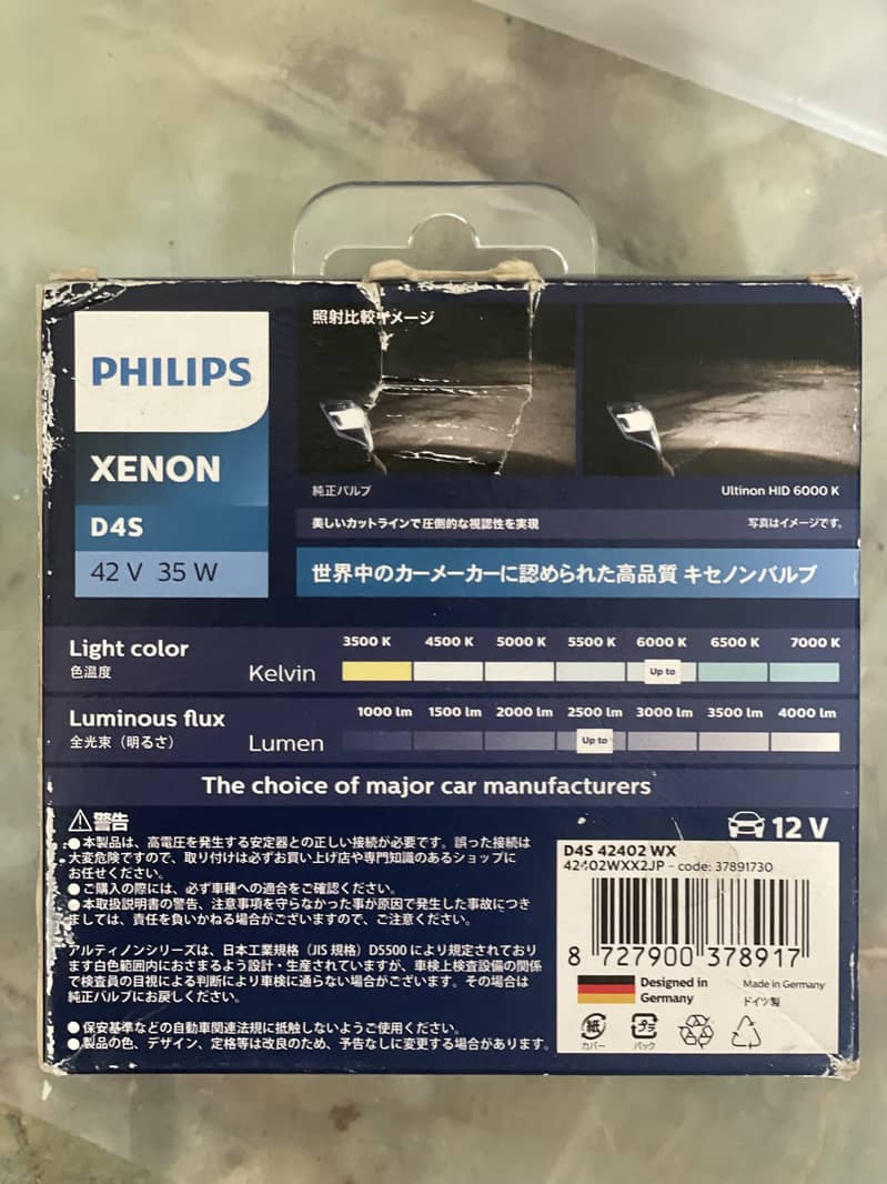 PHILIPS JENION ULTRA HD HEAD LIGHT LAMPS 2