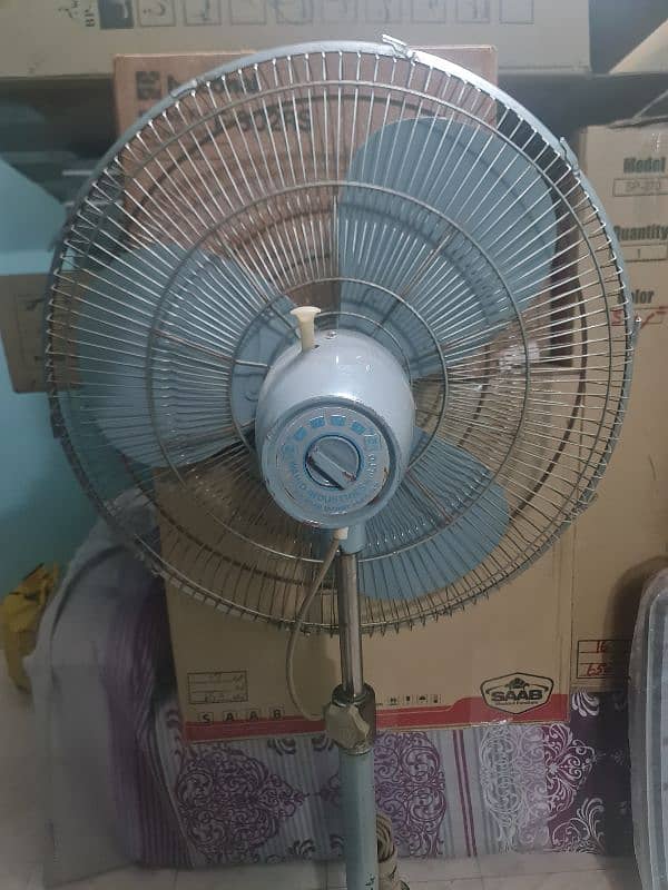 Pak Pedestal fan 24 inch 1