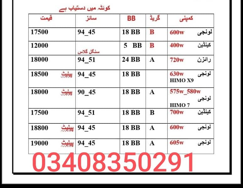 solar for sell 7