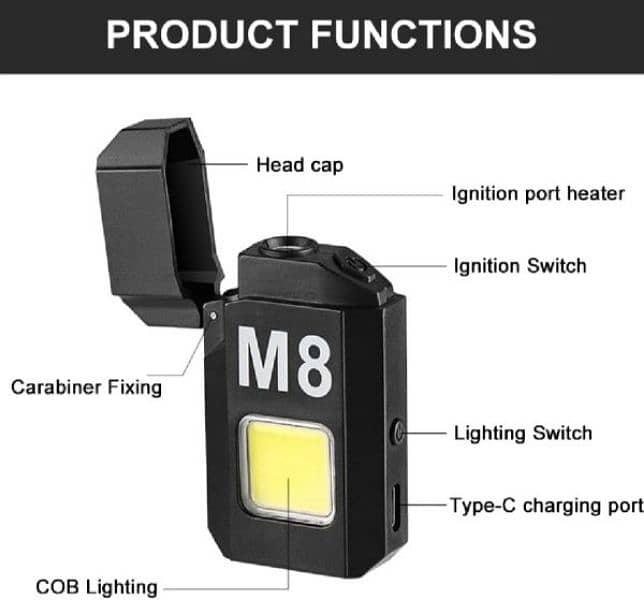 Electric Lighter with Led flash light 1