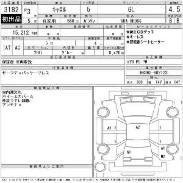 Mazda Carol 2021 2