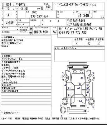 Nissan Dayz 2022 9