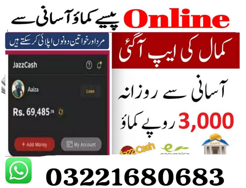 Online work at home/Esay/part-time 0