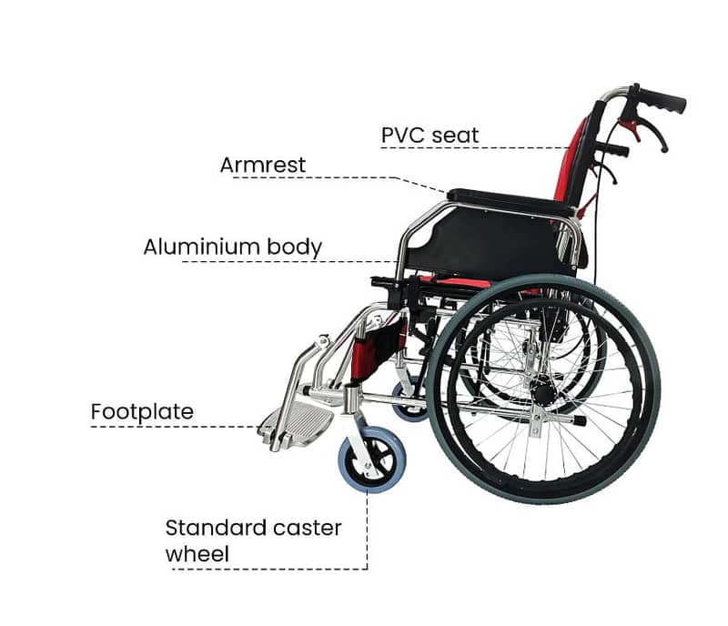 LIGHTWEIGHT COMPACT DURABLE WHEELCHAIR 23500/- 4