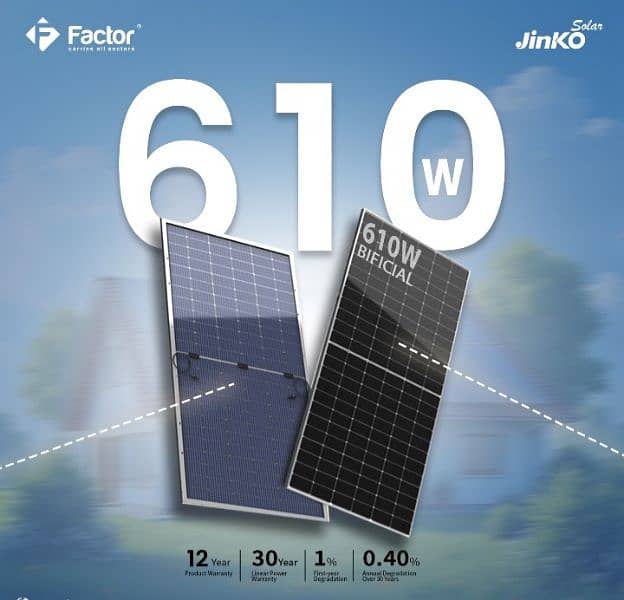 Jinko Bifacial 610w 10 years warranty 20 year life 0