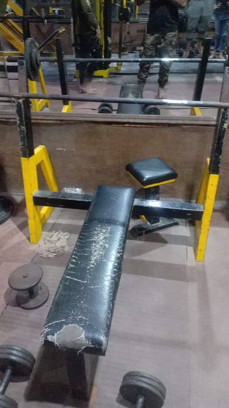 Gym equipments for same 9