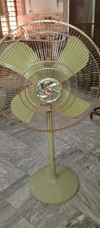 floor fan 0