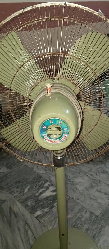 floor fan 2