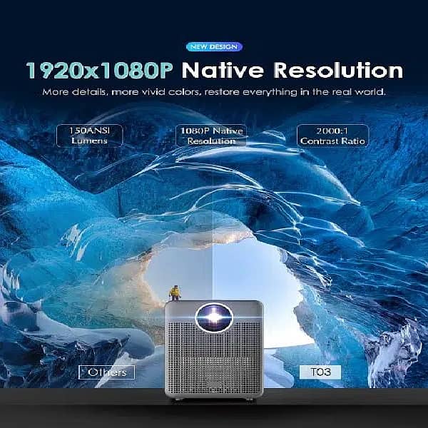 PCM-T03 Optical Engine 3D Projector Wi-Fi LCD Smart Portable projecto 4