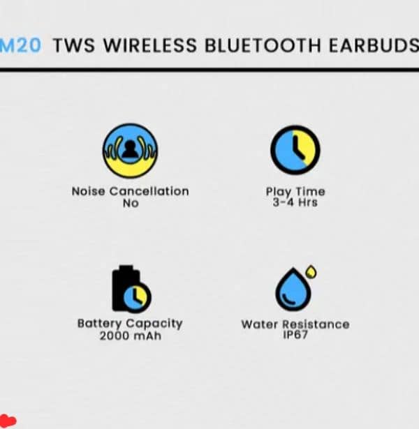 M20 TWS BLUETOOTH EARPHONES 0