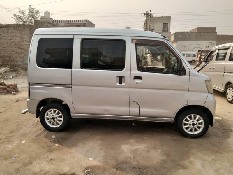 Daihatsu Hijet 2016 1