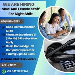 Call Center Jobs | Night Shift Jobs | Jobs In Lahore