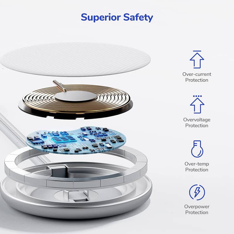 Syncwire USB C Wireless Charger 5