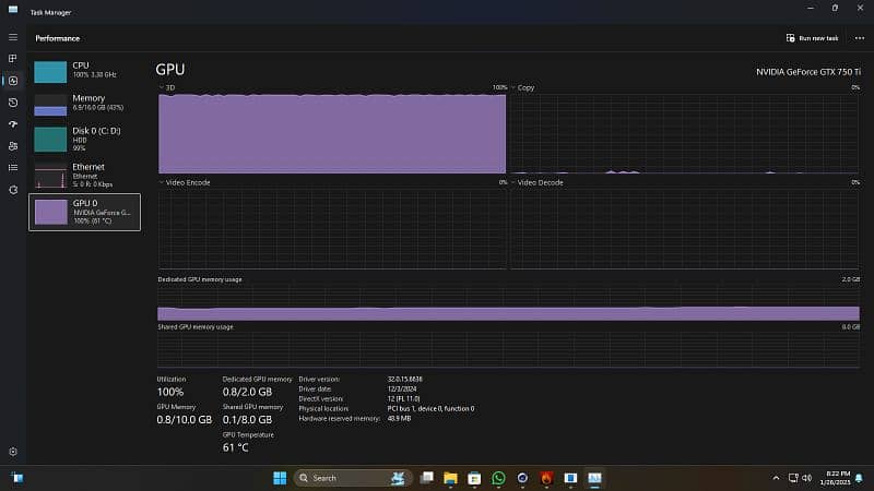 Dell i5 3rd gen + Nvidia 750ti 16