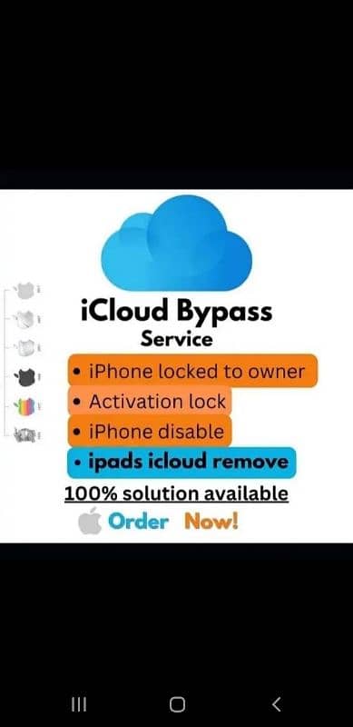 Iphone Icloud Unlocked 2