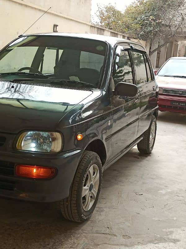 Daihatsu Cuore 2005 0