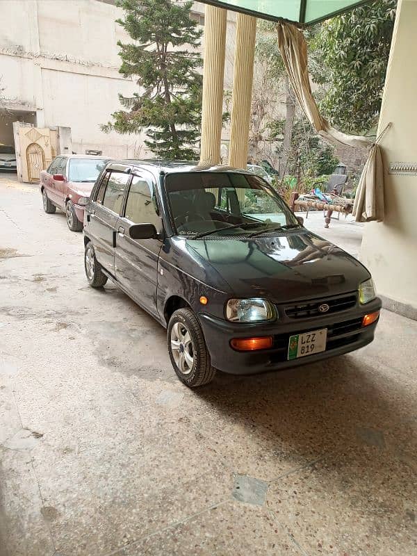 Daihatsu Cuore 2005 2