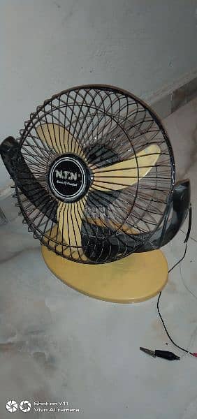 12" volts Fan on battery or UPS for sale in good working condition 1