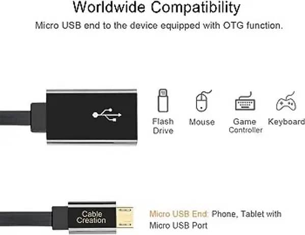 ableCreation Micro USB Type-B Male to USB Type-A Female Cable 1