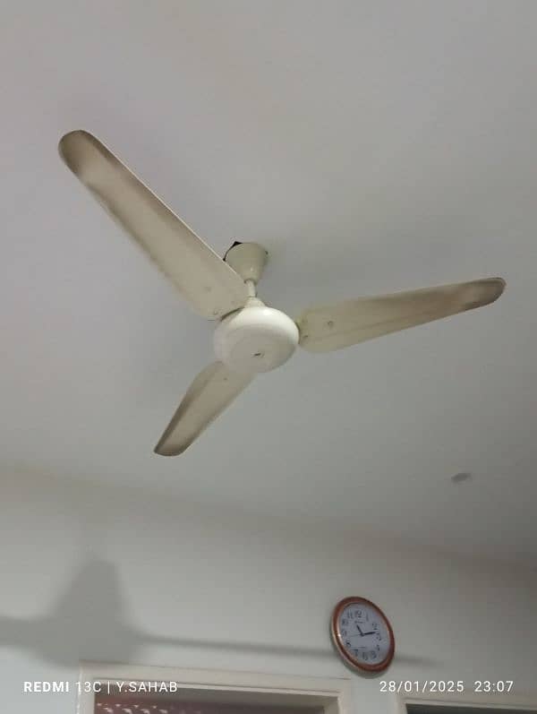 good condition for fans 0