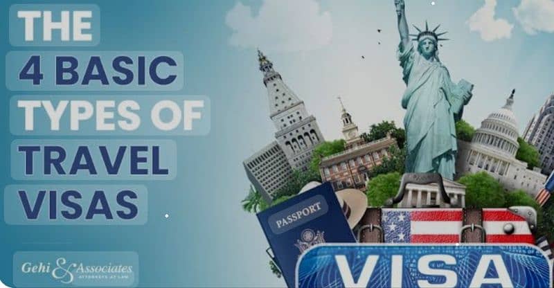 All Country Visas available visit Works 0