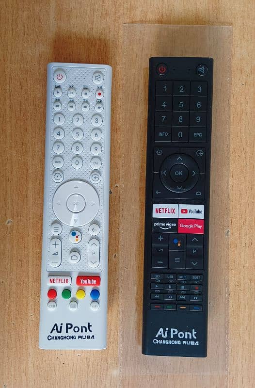 Changhong Ruba Smart Voice with mic Blutooth Remote Control 9