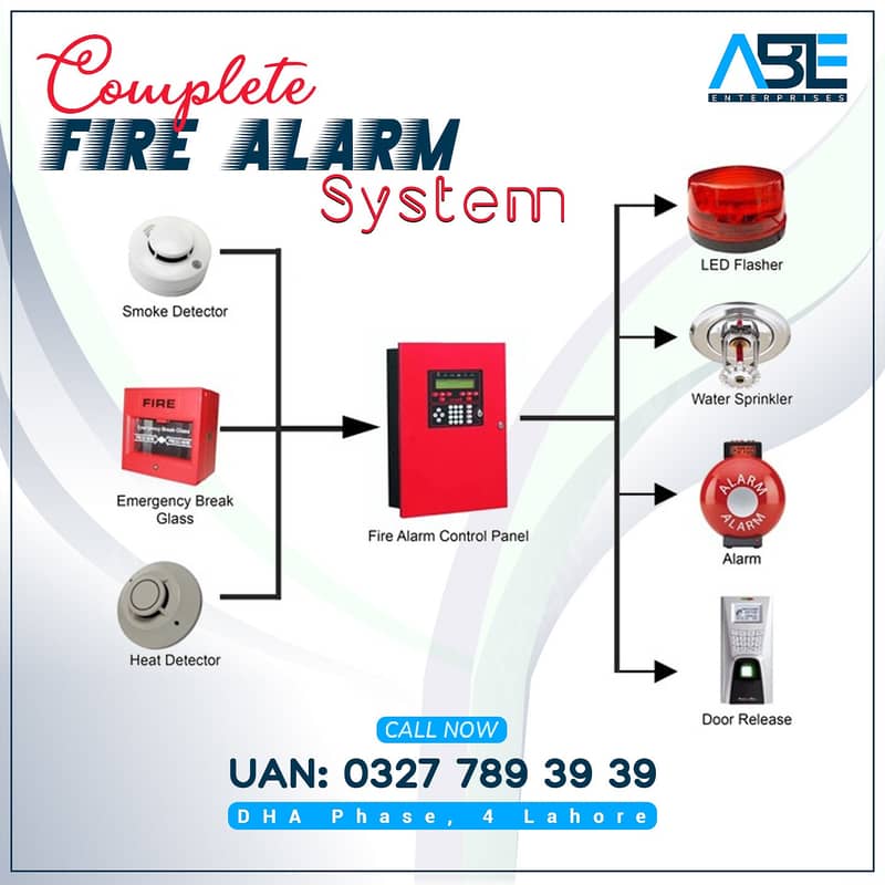 Smoke, Heat detector, Full Fire Alarm System / Fire extinguisher / 3