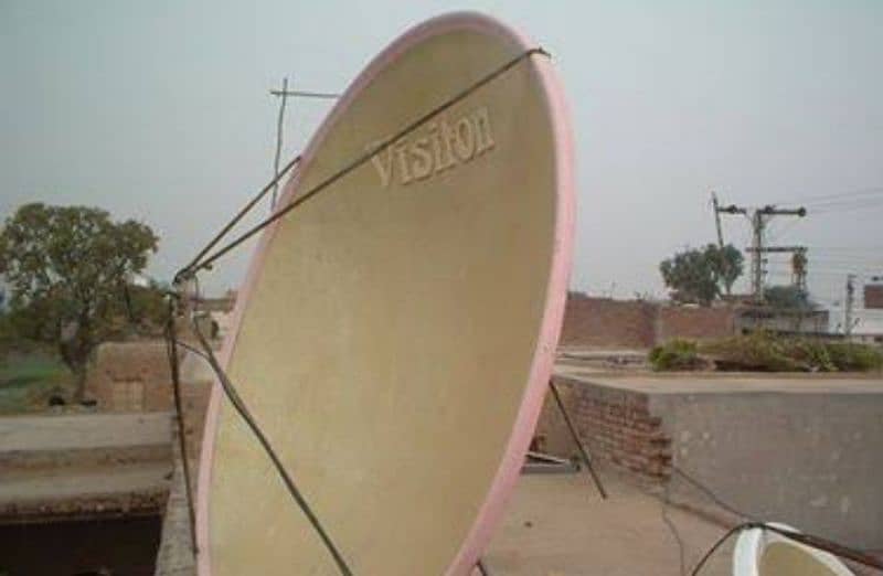 Chohan Satellite Dish Center 1