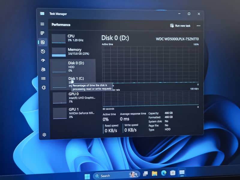 Dell latitude 5501 core i7 9th gen Hexa Core | 2Gb Nvidia Card 14