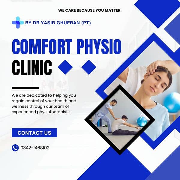 Physiotherapist 0