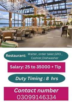 Restaurant jobs available in Lahore