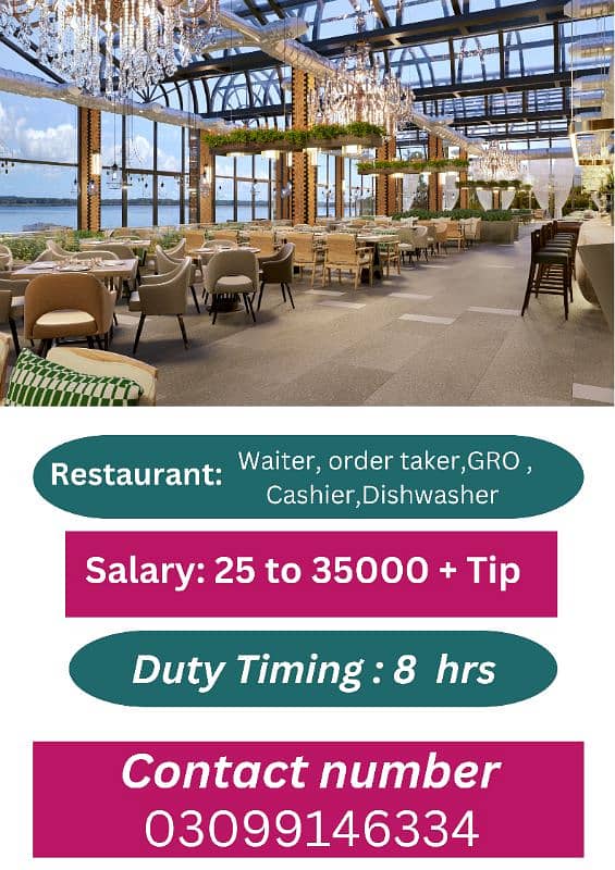 Restaurant jobs available in Lahore 0