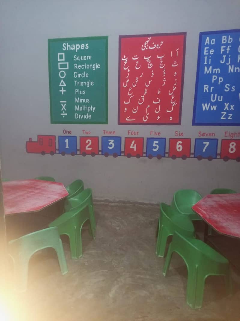 School for sale contact what app number 03491695016 9