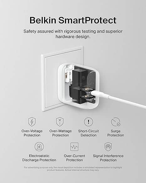 Belkin 40W Dual Port USB-C Wall Charger, USB-C Charger Fast Charging 4