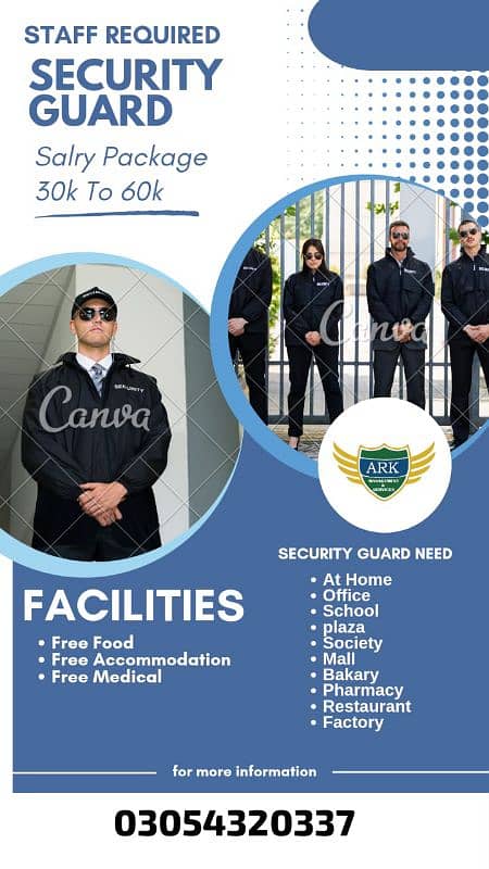 needs urgent staff security guard jobs available in Lahore 0