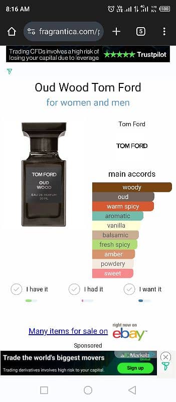 Tom Ford oud wood 2