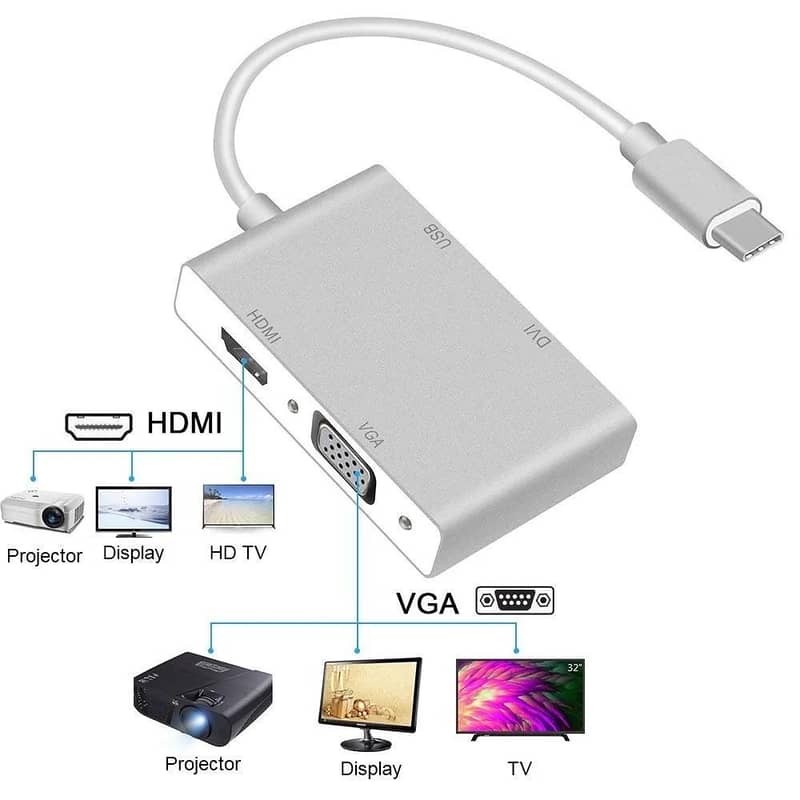 4 in 1 Multi Hub: USB C to HDMI / DVI / VGA / USB3.0 Converter Adapte 2