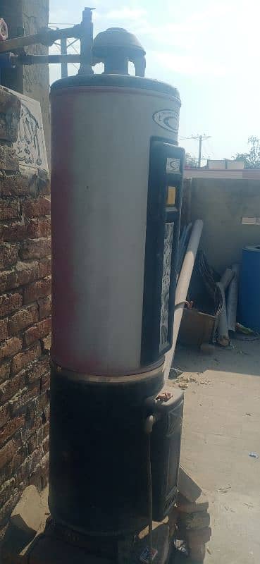 automatic geyser for sale 1