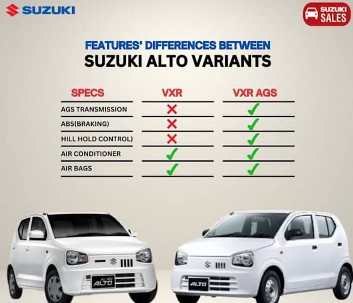 Suzuki Alto VXR AGS 2025 1