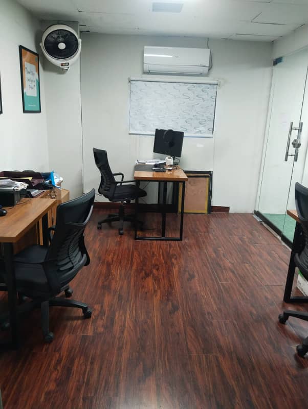 Fully Independent furnished office for rent 6