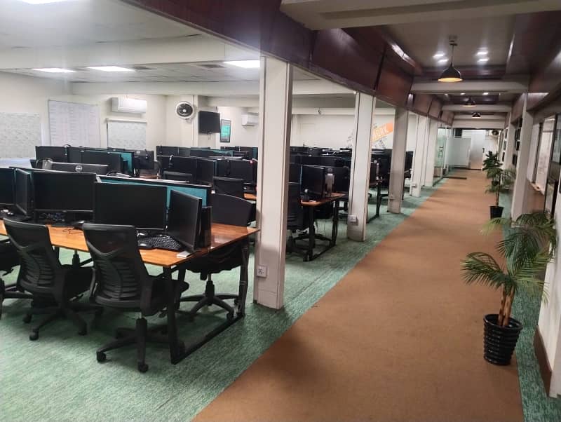 Fully Independent furnished office for rent 9