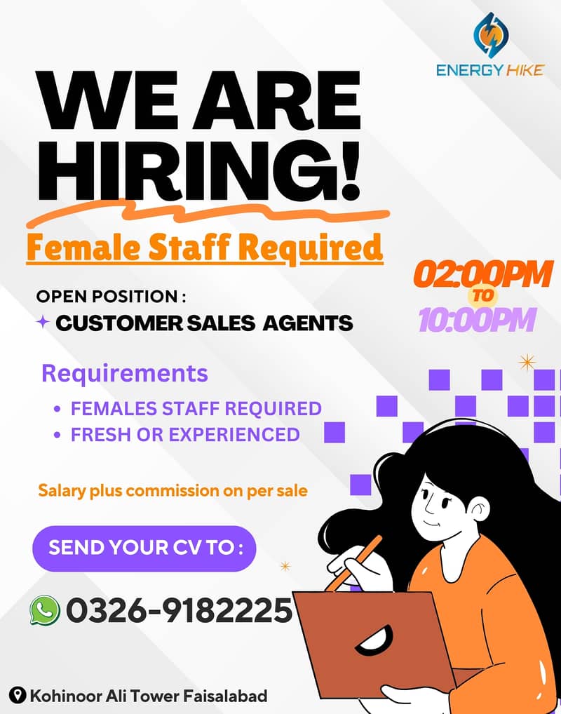 CALL CENTER | JOBB OFFER FOR FEMALES 0