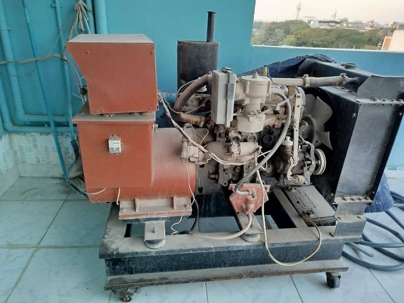 generator coray 2