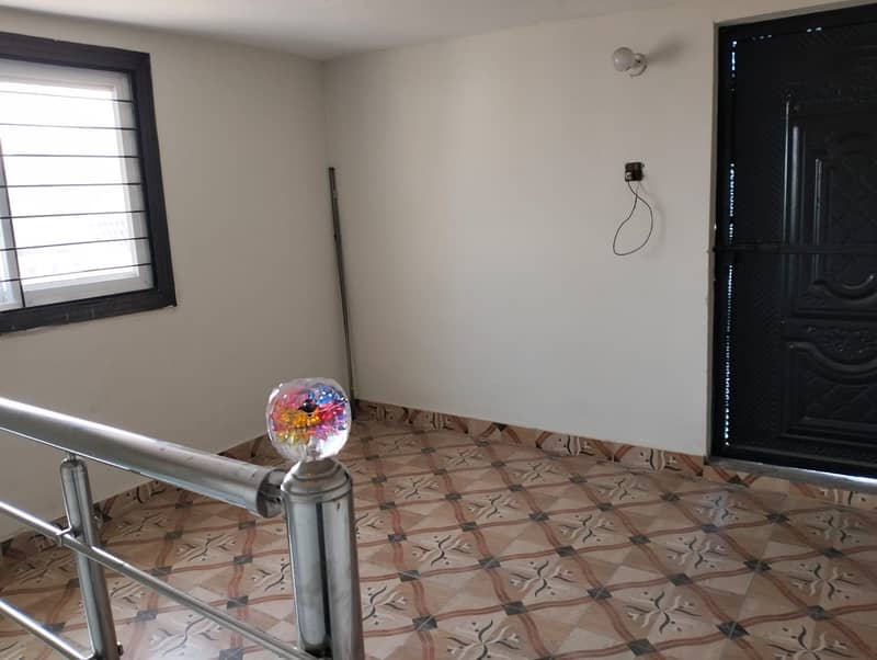 4 Marla Beautiful House Available For Rent In Sheikh Collony Sialkot 5