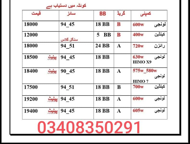 solar for sell 7