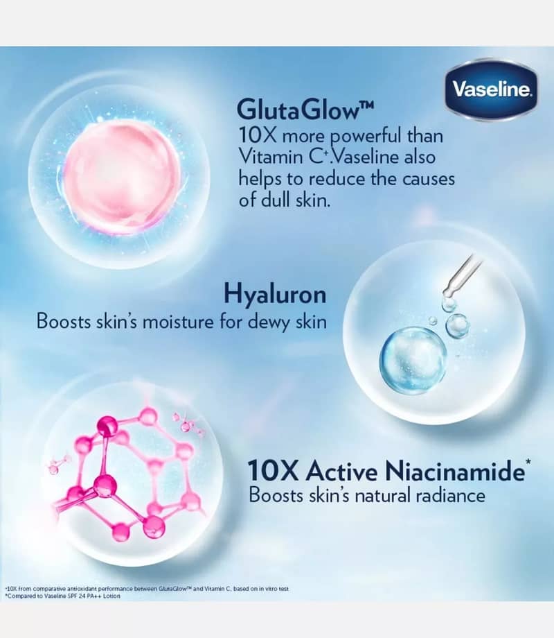 Vaseline Healthy Bright Gluta-HYA Serum Burst Lotion Dewy Radiance 300 6