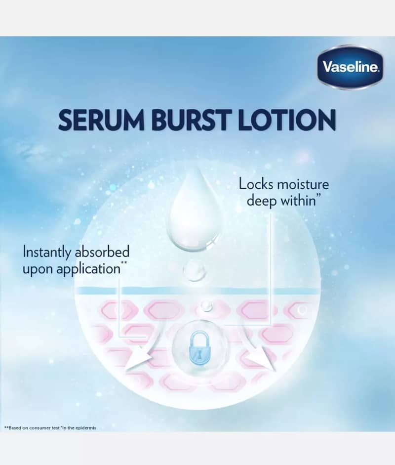 Vaseline Healthy Bright Gluta-HYA Serum Burst Lotion Dewy Radiance 300 8